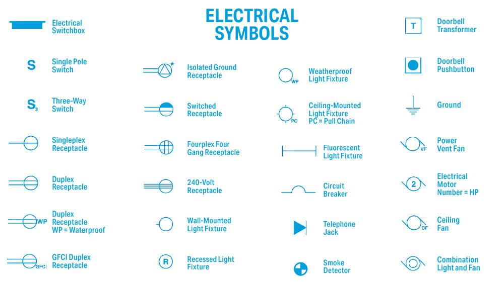 electrical-symbols_11868_2024-02-07_08-46