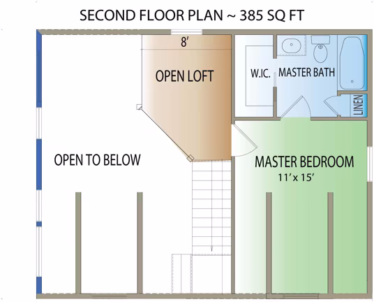 countrymark_huron-second-floor